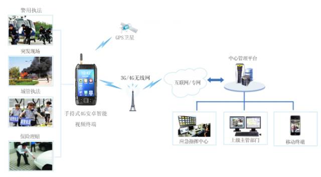 4G 高清单兵.jpg